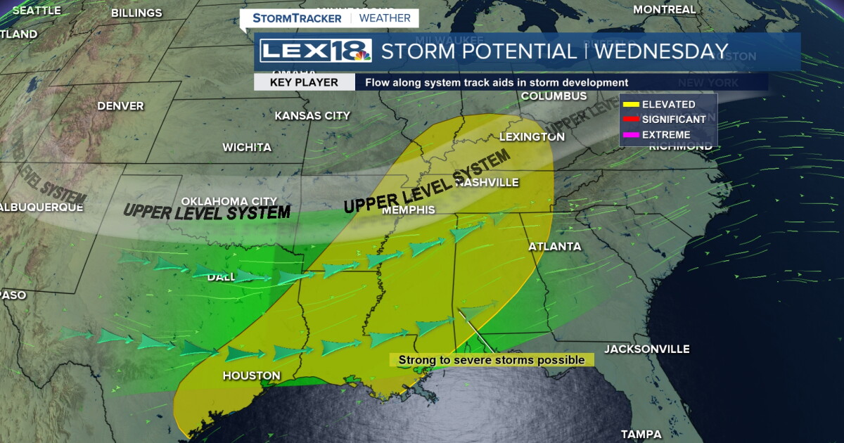 Strong Storms and Heavy Rain Midweek