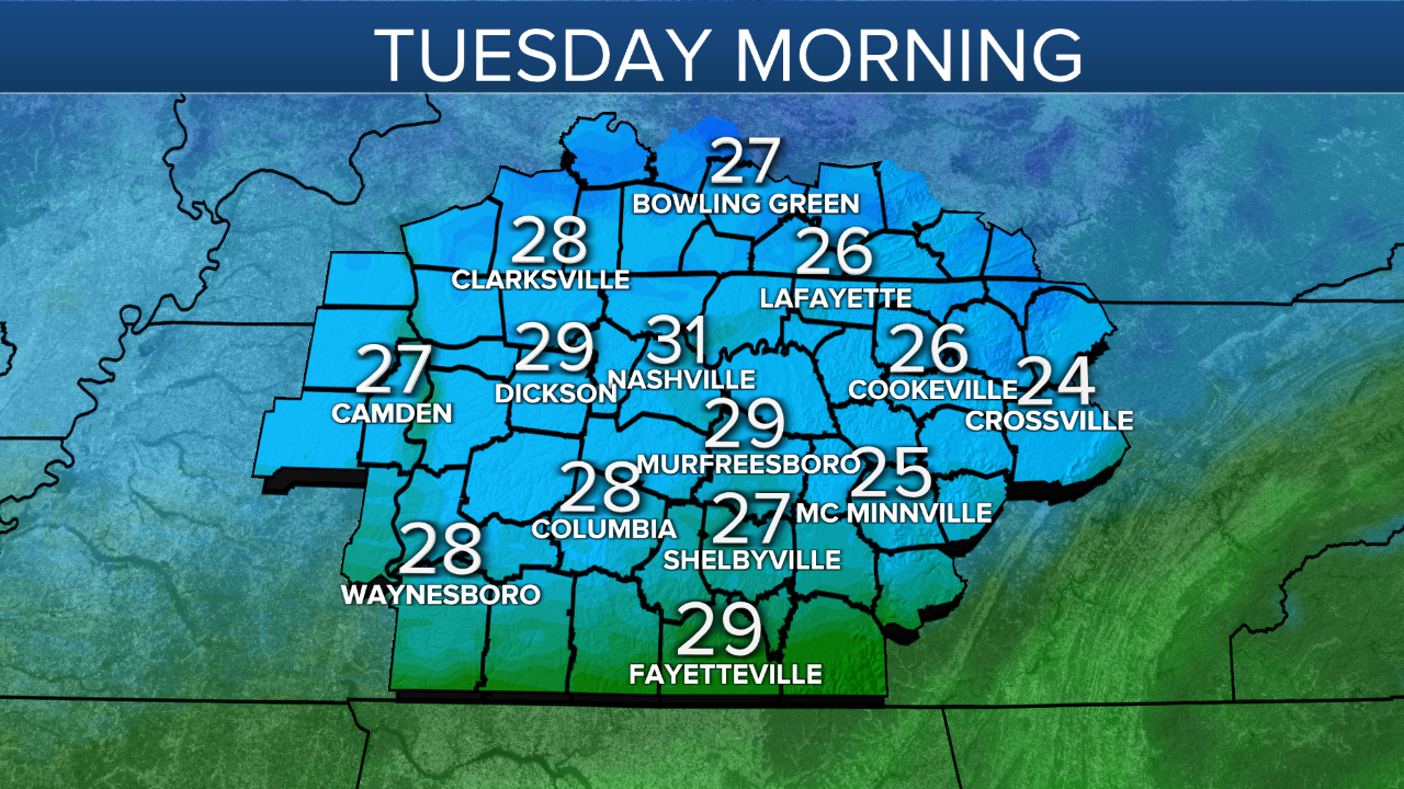 wx graphic