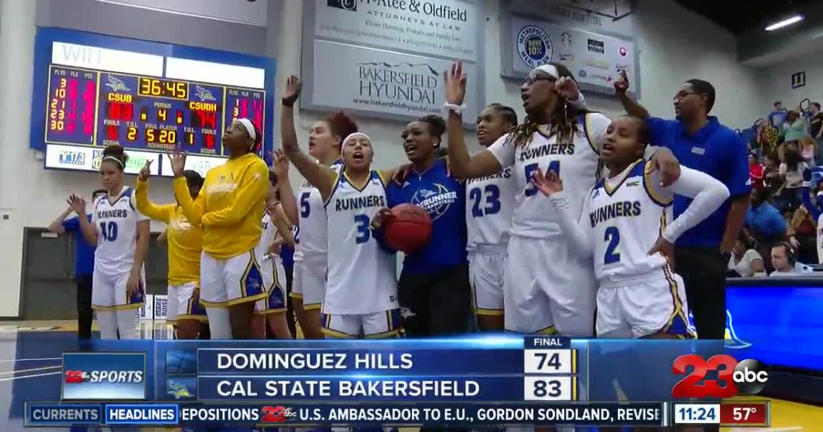 Cal State Bakersfield Basketball Impresses In Season Openers