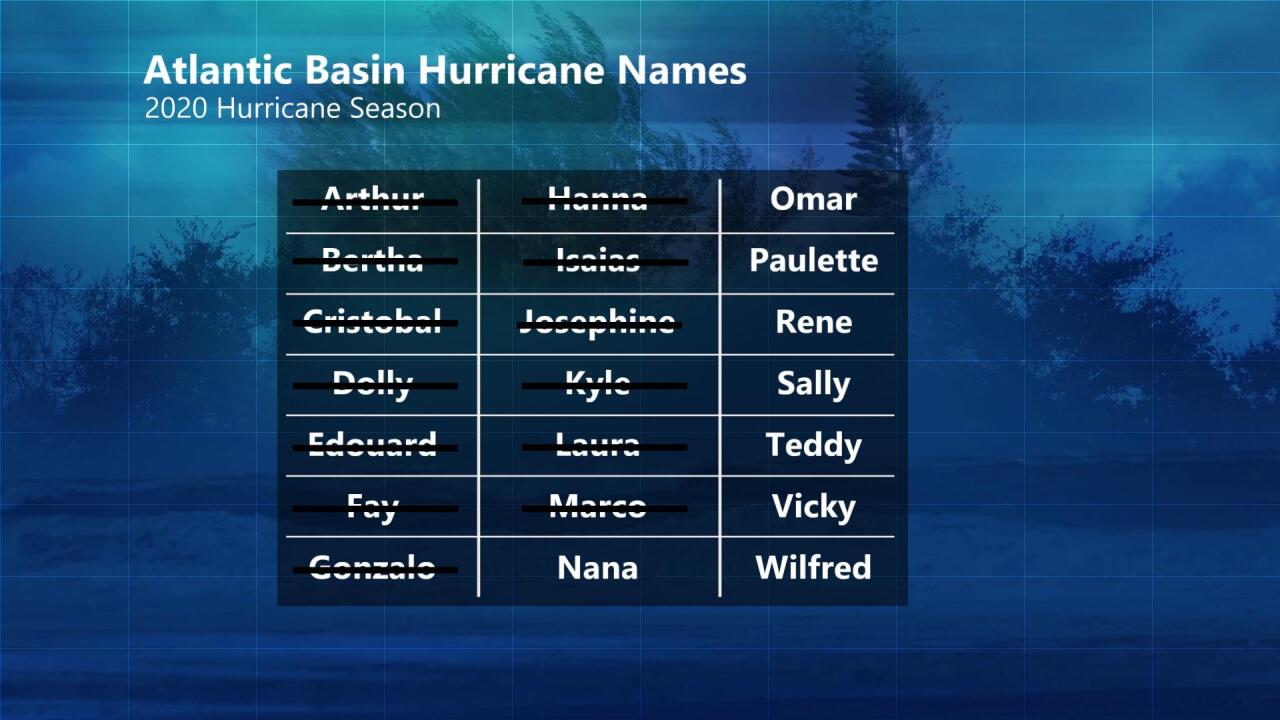 Hurricane List.jpg