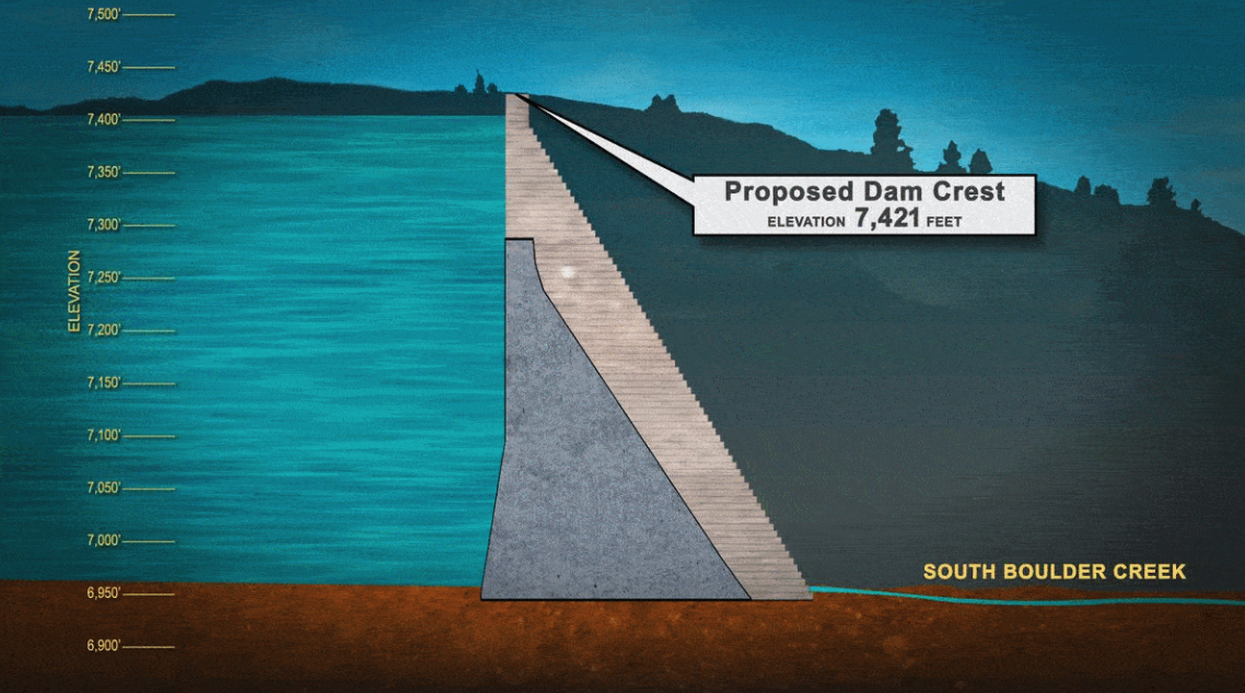 Gross Reservoir Dam Expansion.png