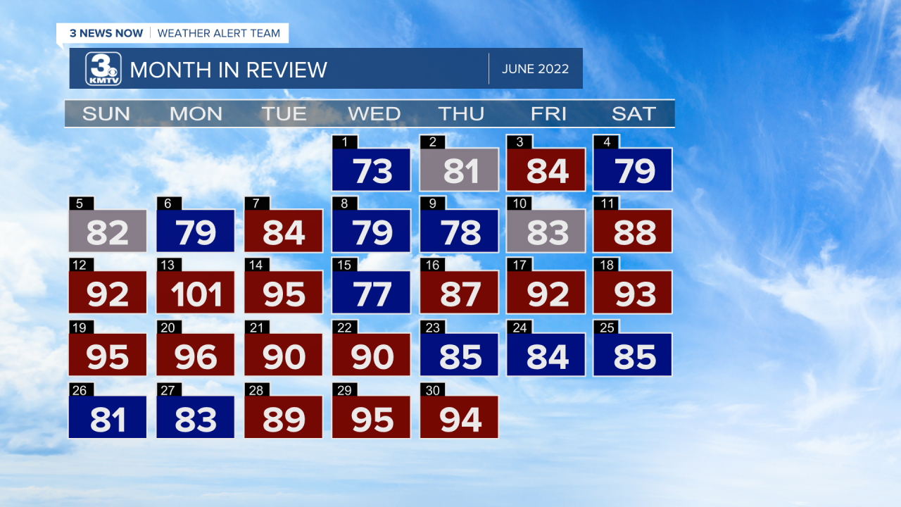 June Temperature.png