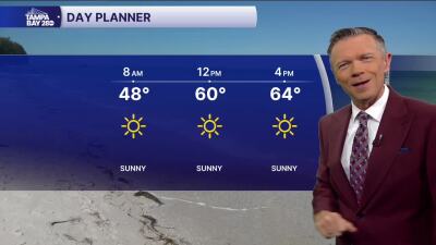 Forecast: Sunny, breezy and cooler