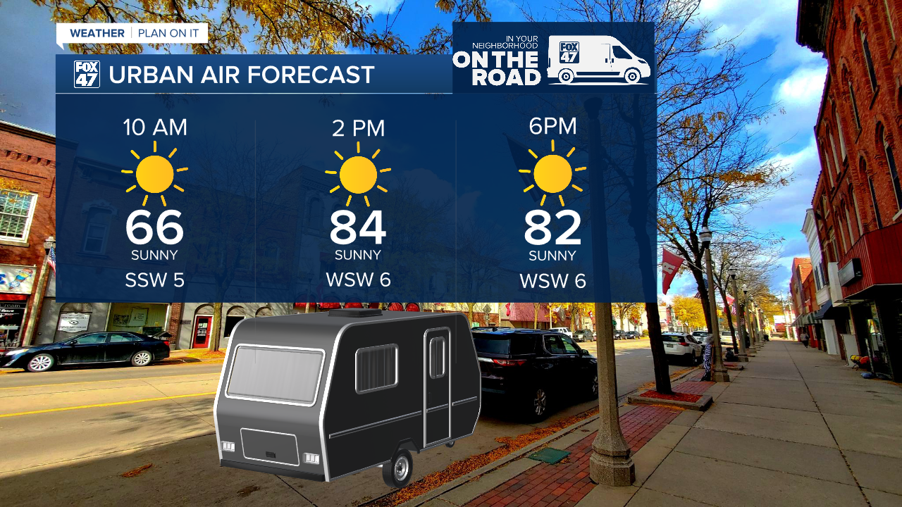 Urban Air Day Planner