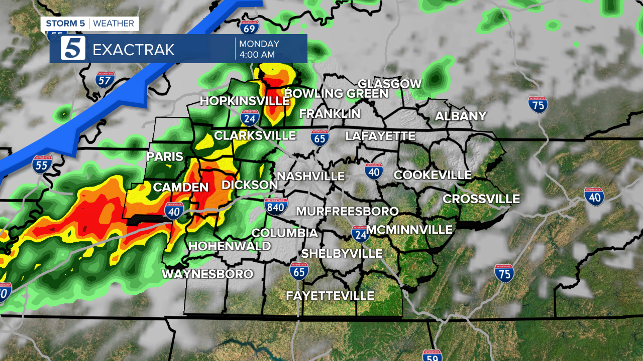 wx graphic