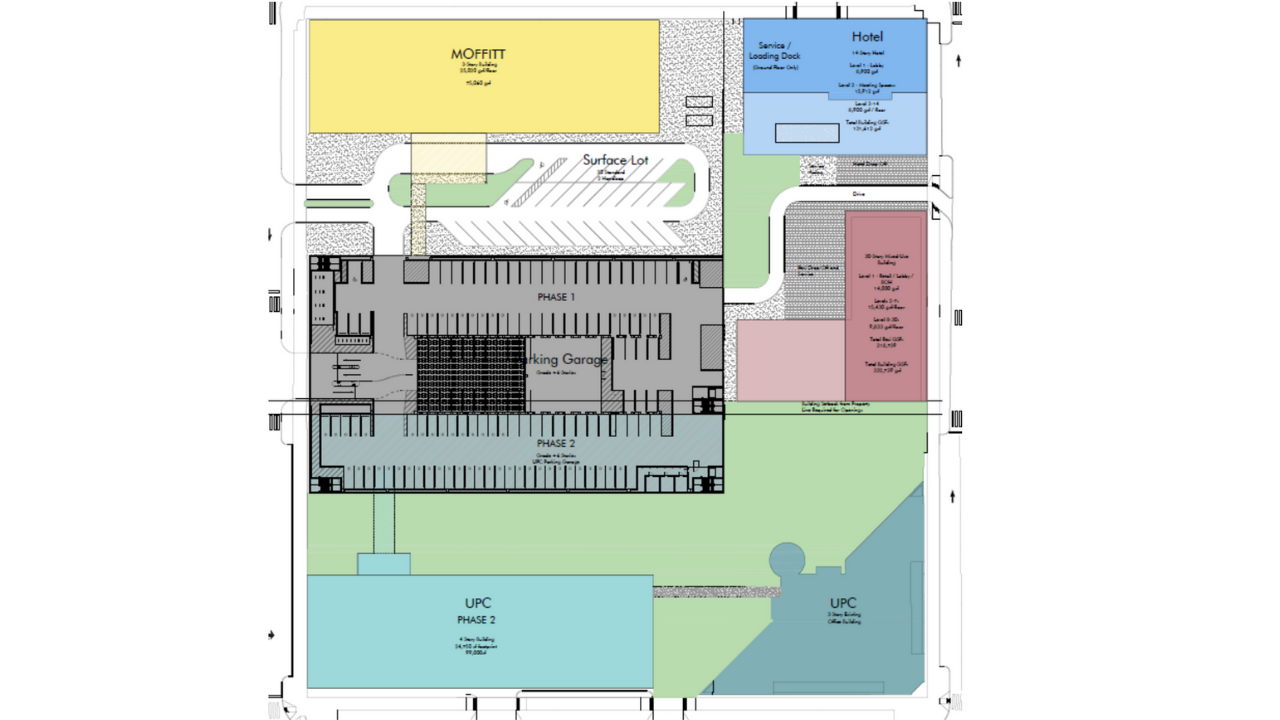 Moffitt Cancer Center St. Pete.png