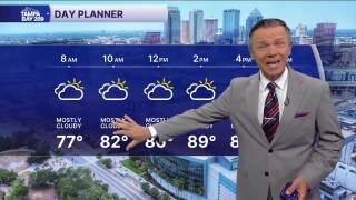 Forecast: Still breezy with a few PM showers