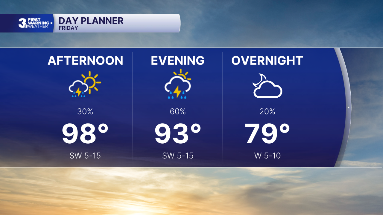 Day Planner - Noon.png