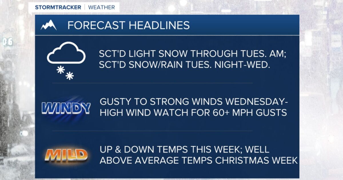 Scattered light snow Monday night; Mostly cloudy and chilly on Tuesday