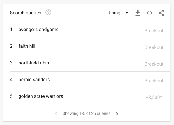 Screen Shot 2019-12-12 at 12.25.55 PM.png