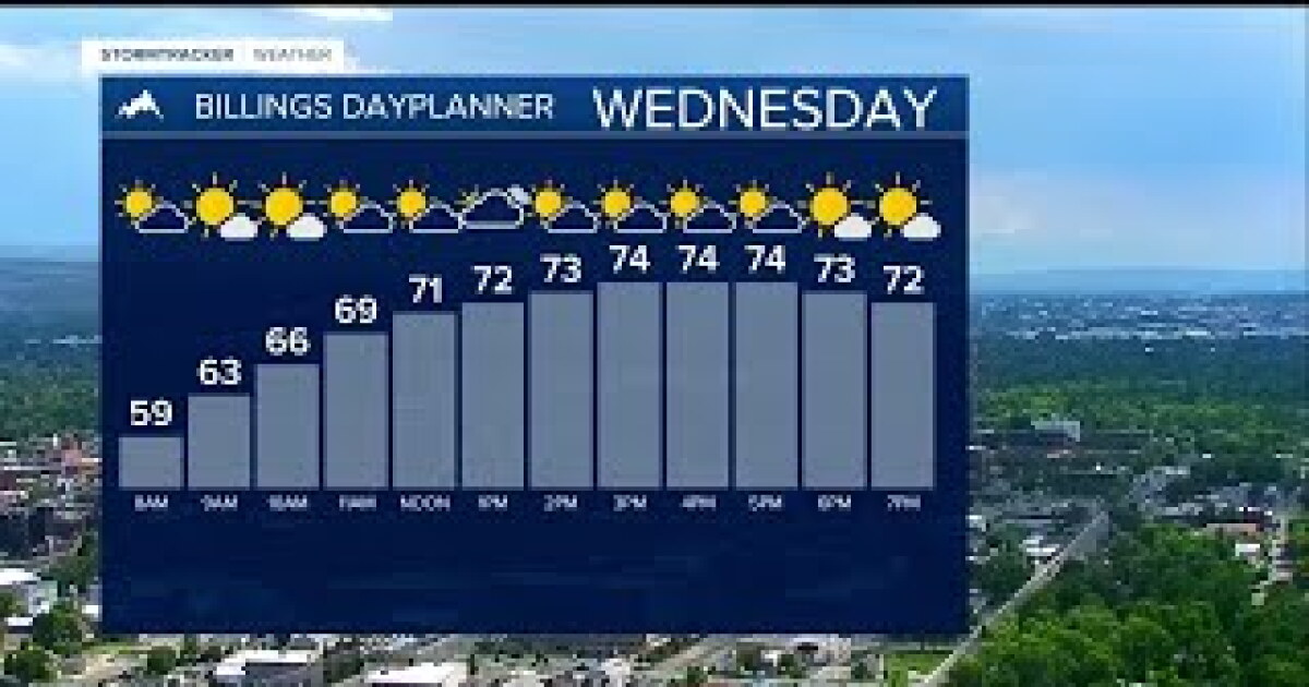 Q2 Billings Area Weather: Very warm weekend could end with thunderstorms
