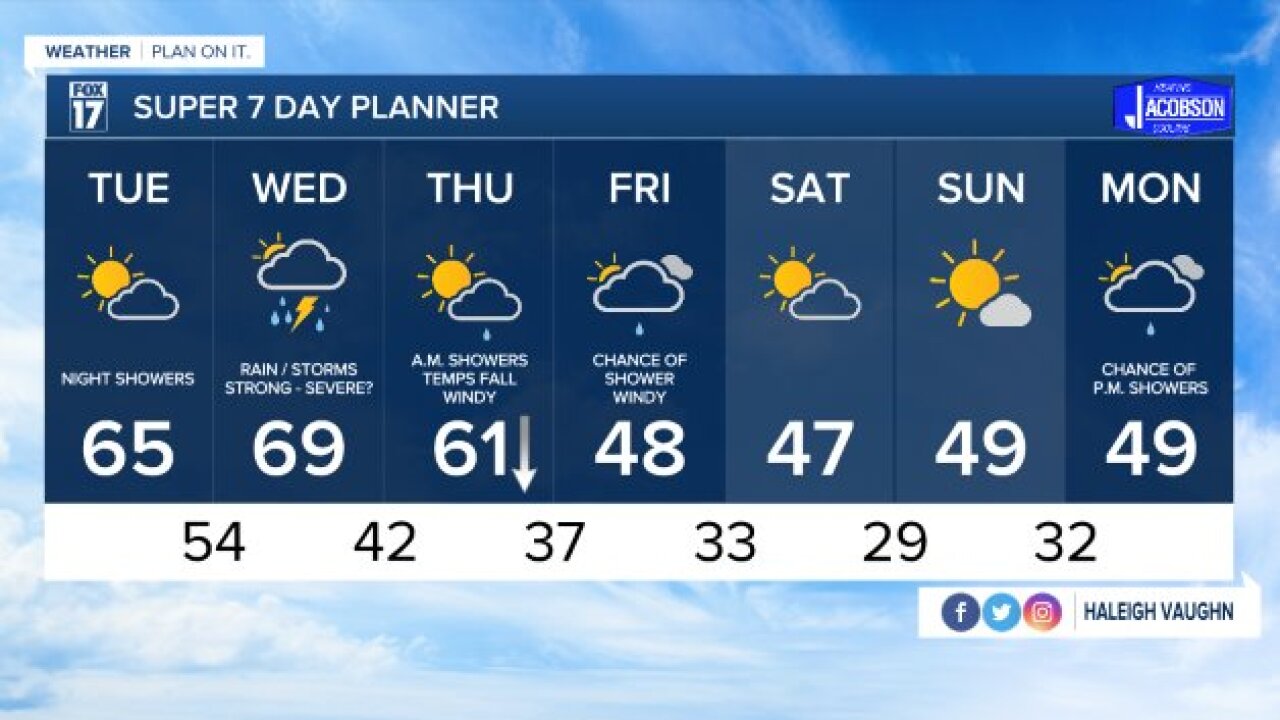 WXMI_7day.jpeg