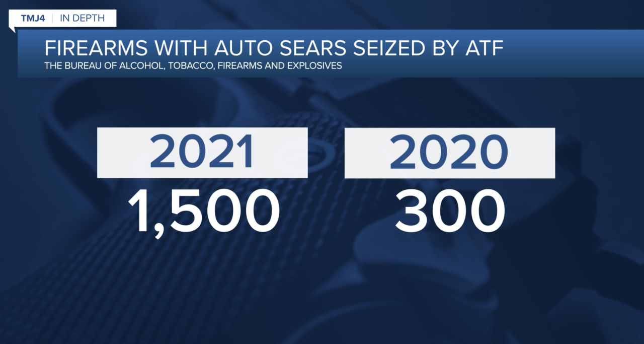 Firearms manipulated with auto sears confiscated by ATF.png