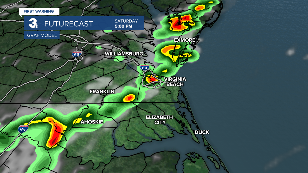 Regional GRAF Model.png