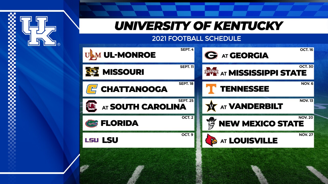 Kentucky Football releases 2021 schedule