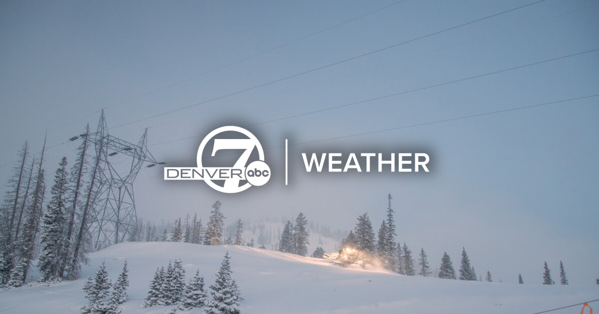 One more mild day before a stronger storm hits Colorado