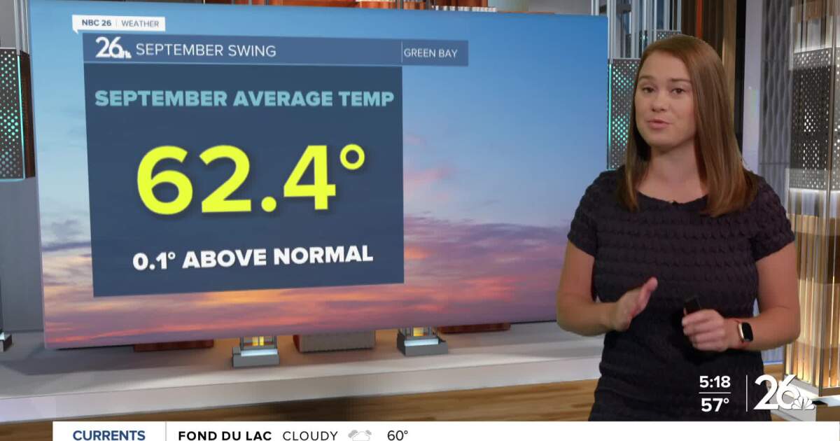 Seasonal today then feeling like summer