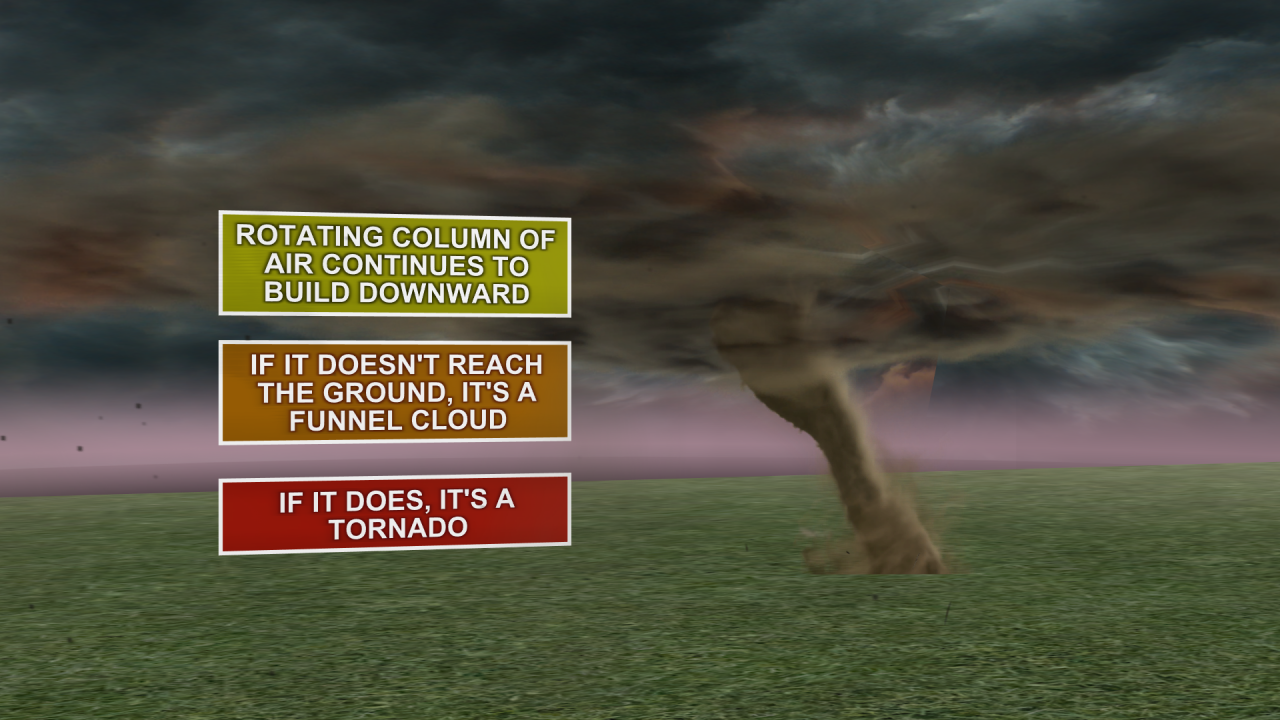 Tornado Formation 4