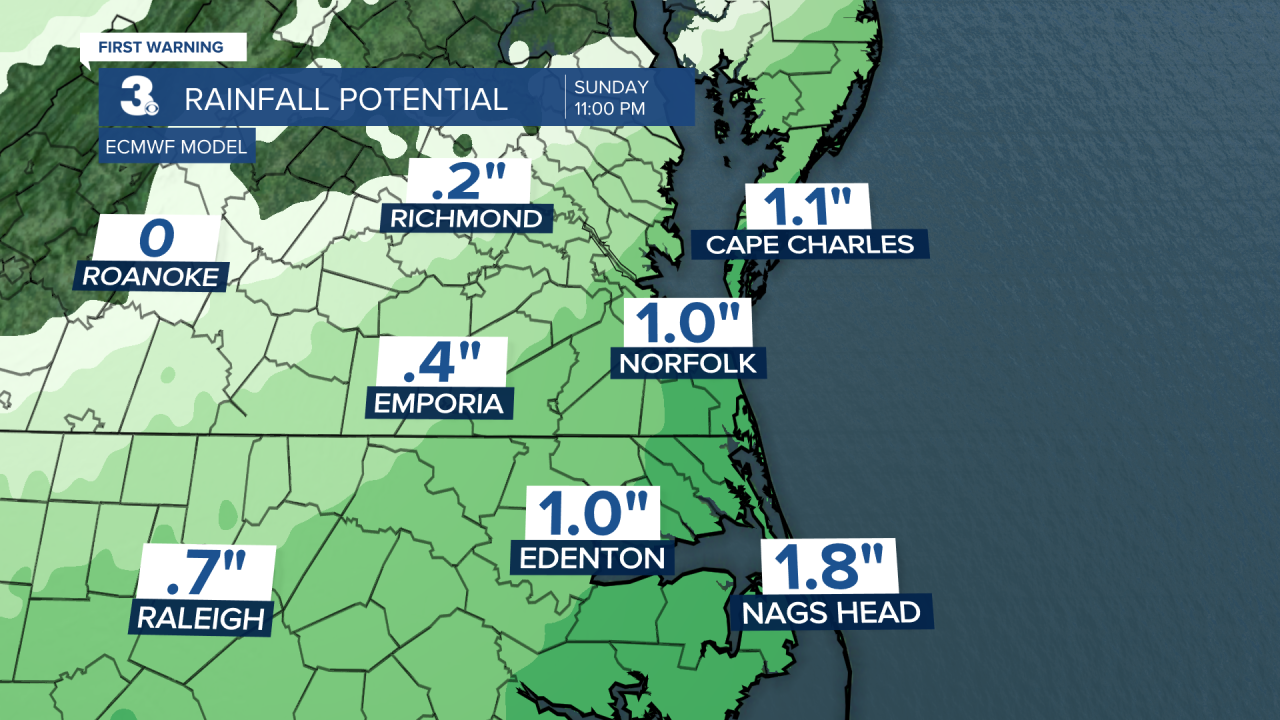 Regional Rainfall Accumulation.png