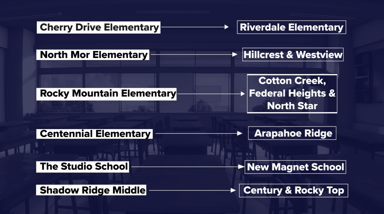 Adams 12 Five Star Schools proposed consolidation plan