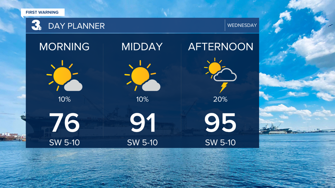 Day Planner - AM.png