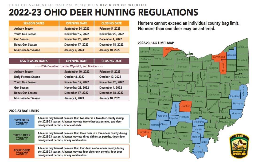 202223 wild turkey and deer hunting seasons announced