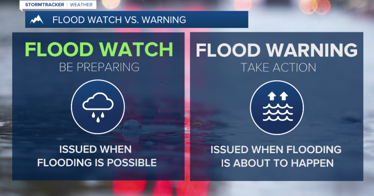 Weather Forecast: Rain + snow melt = flood watch for Western Montana