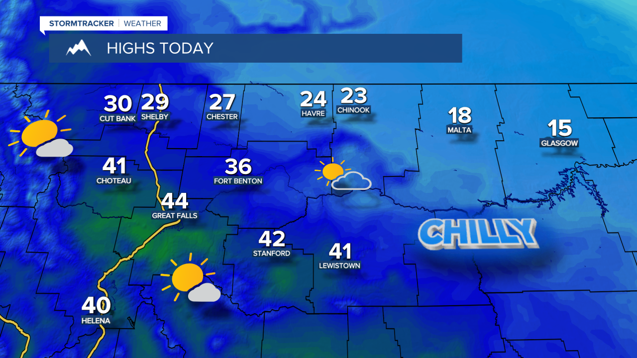 Highs Thursday