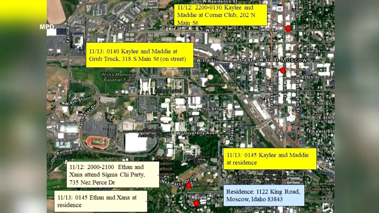 Moscow police timeline