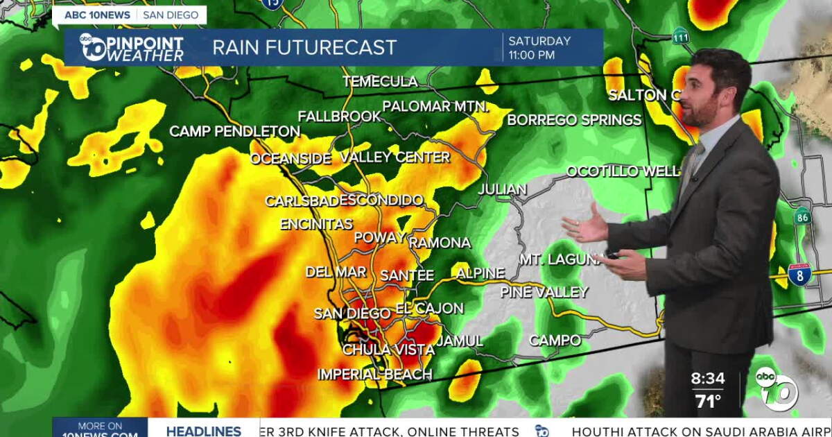 ABC 10News Pinpoint Forecast for Saturday, October 10: Radar lighting up from storm activity