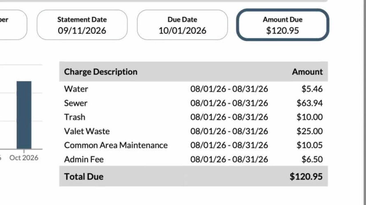 SLC renters get sewer bill shock