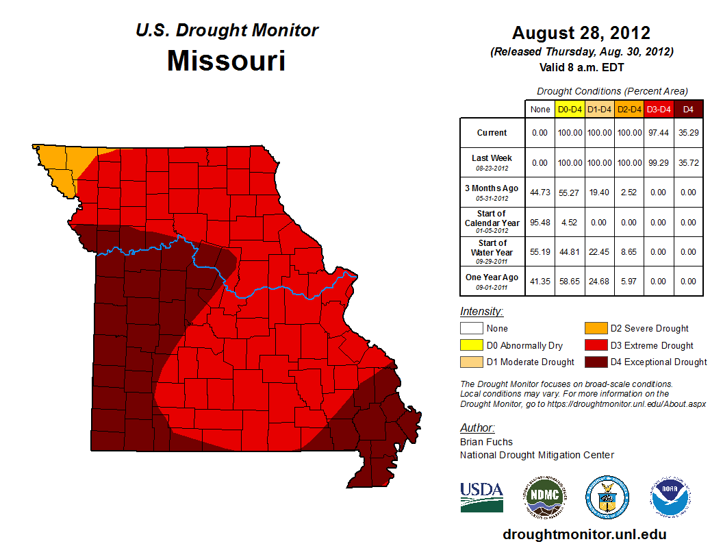 August 28 Drought.png