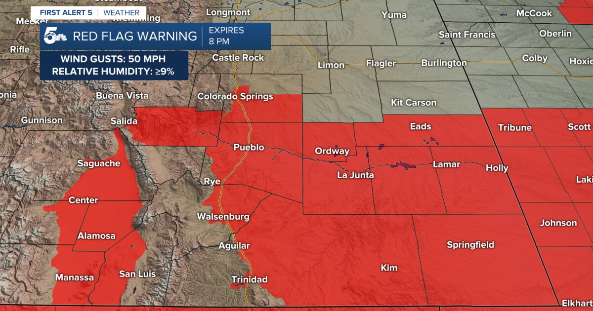 More Red Flag Warnings today but lower fire danger compared to Friday