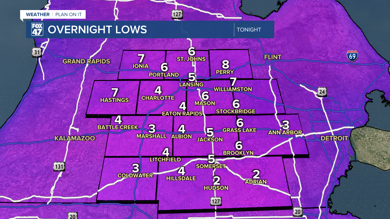 Overnight Lows