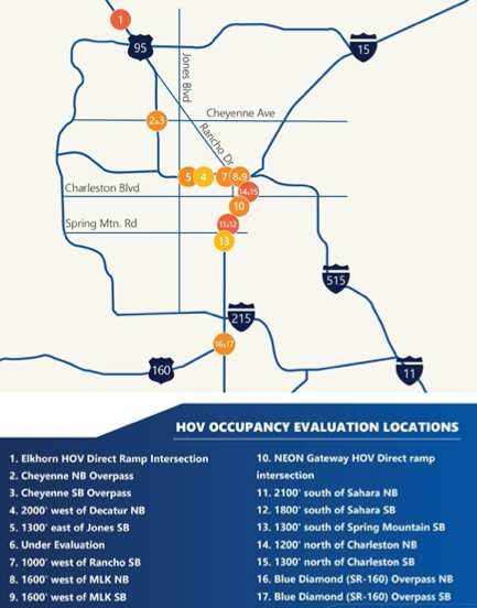 HOV Occupancy Evaluation Locations