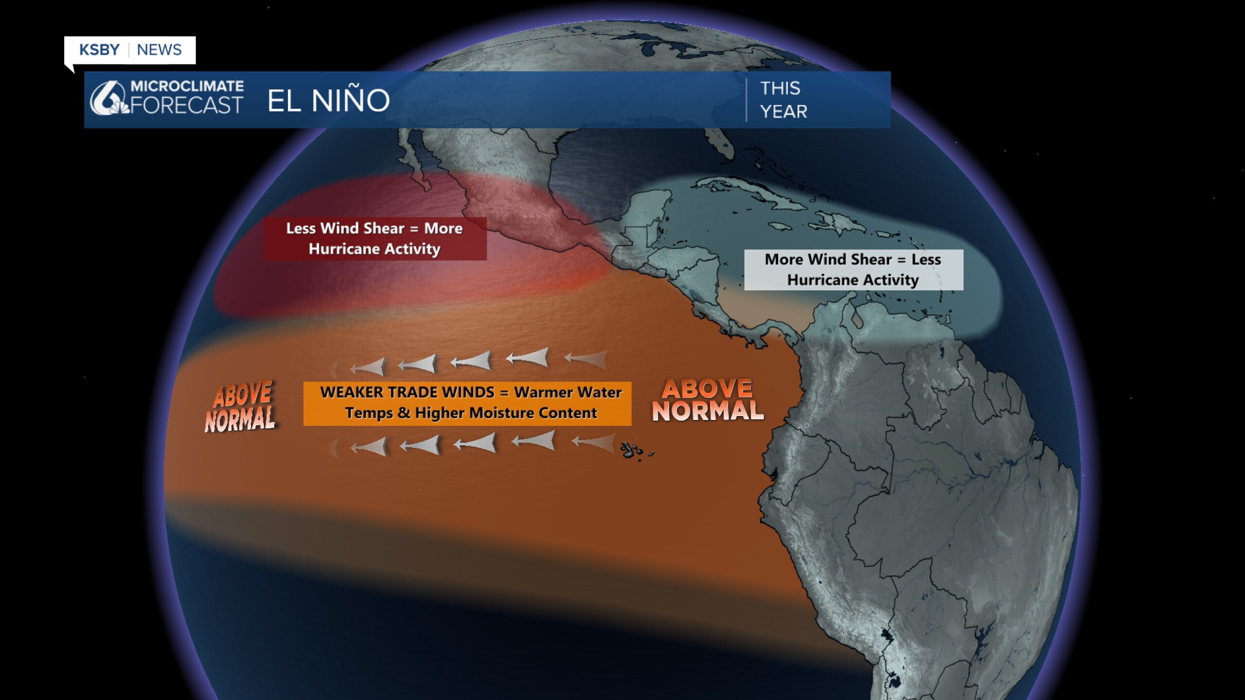 A Super El Niño is possible by the end of 2026