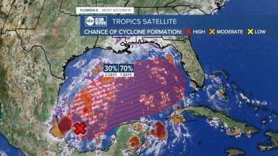 Tropics 10-4 8 p.m.
