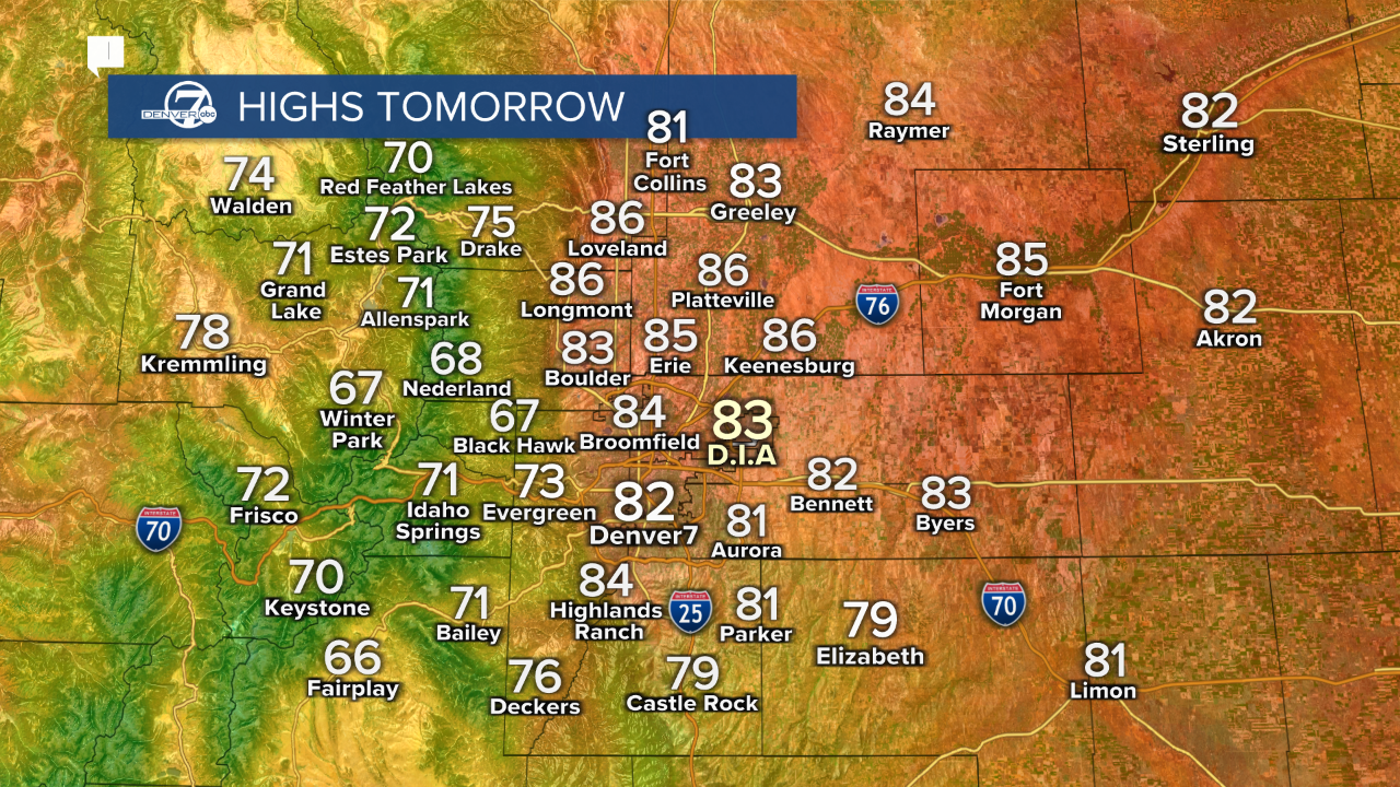 Labor Day afternoon highs in the 80s, 8-31