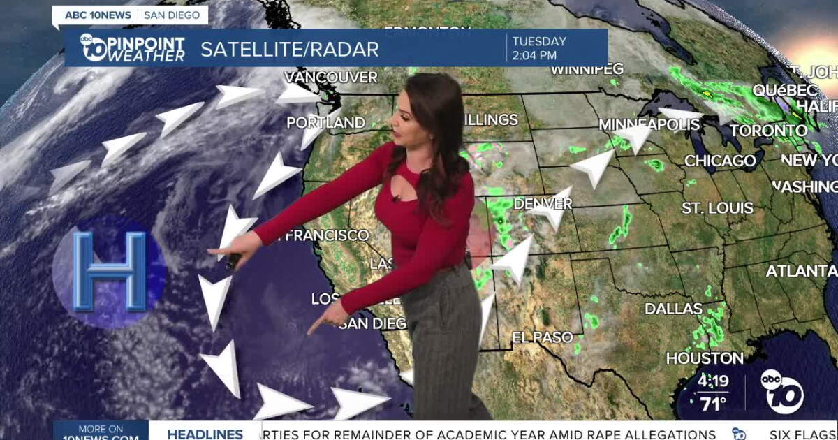 Santa Ana Winds Set to Warm San Diego County, Drive Critical Fire Weather Risk Through Week's End