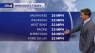 44149 Weather Southeast Wisconsin weather: Rain on the way tomorrow night
