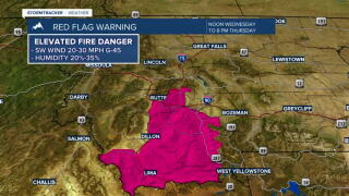 Red Flag Warning.jpg
