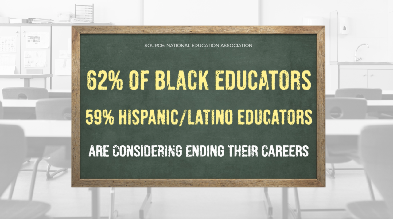 Educators of color