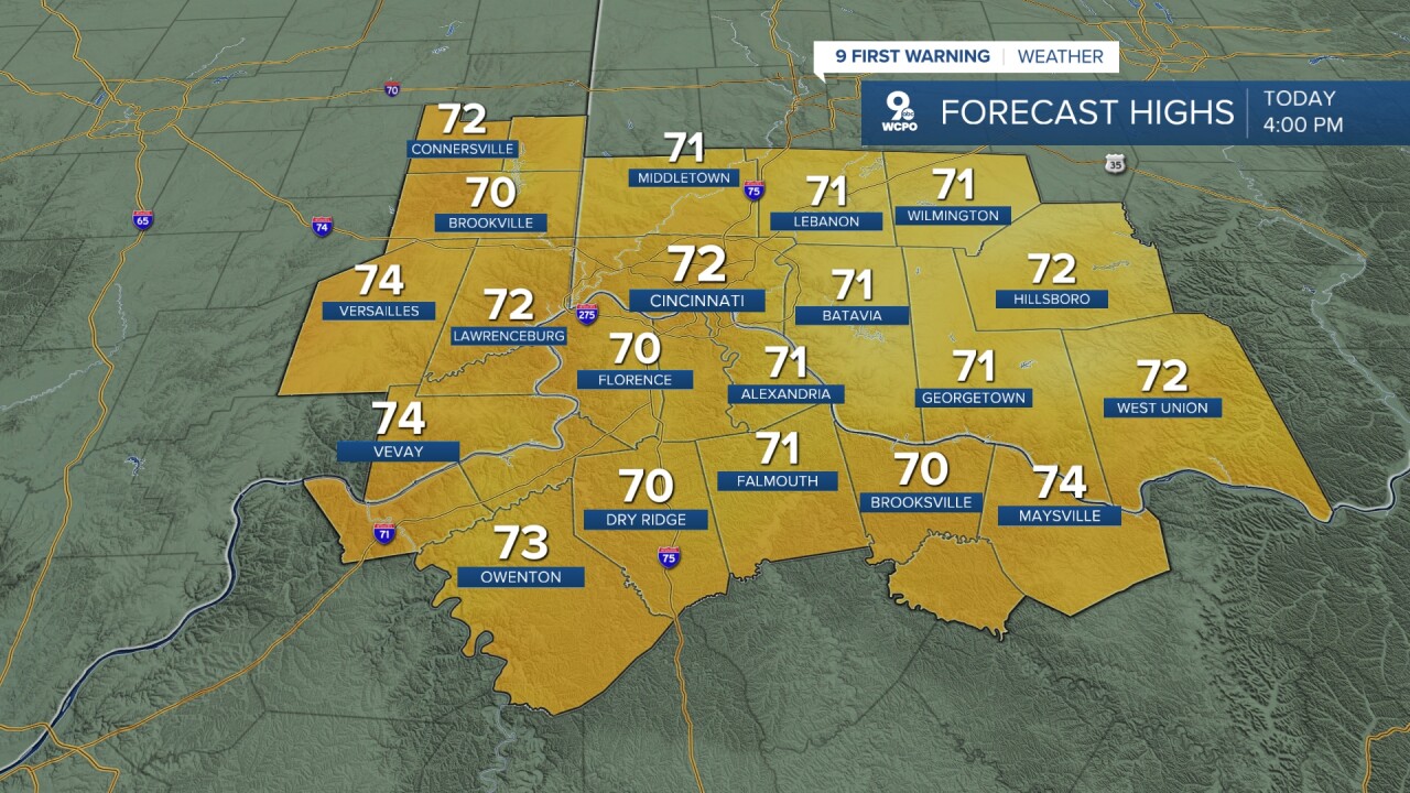 Monday high temperatures