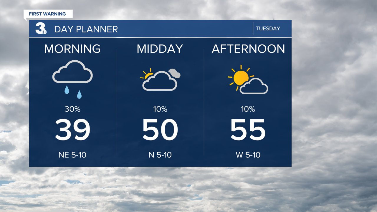 Day Planner - AM.png