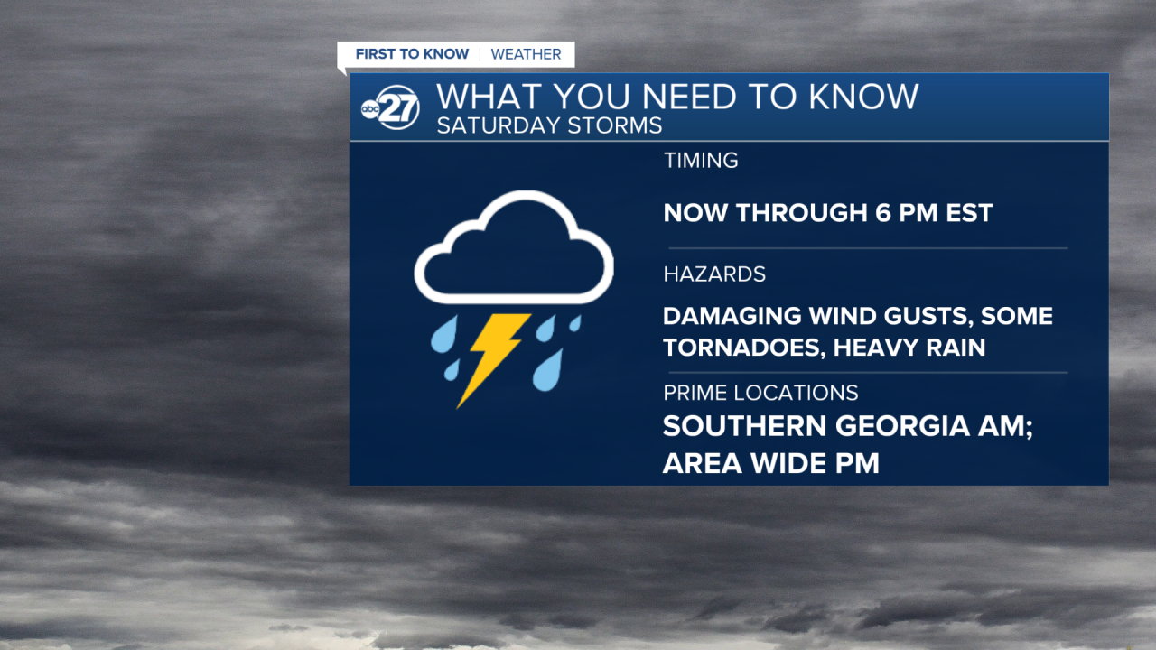 WHAT YOU NEED TO KNOW 03092024.png