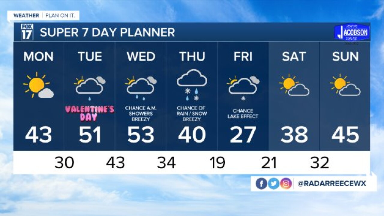 WXMI_7day (1).jpeg