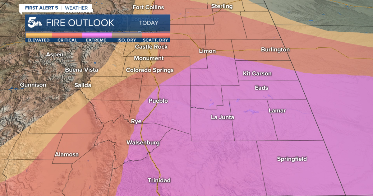 Critical to extreme fire danger today