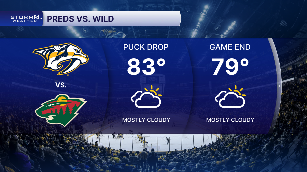 Preds Game 2 Panel.png