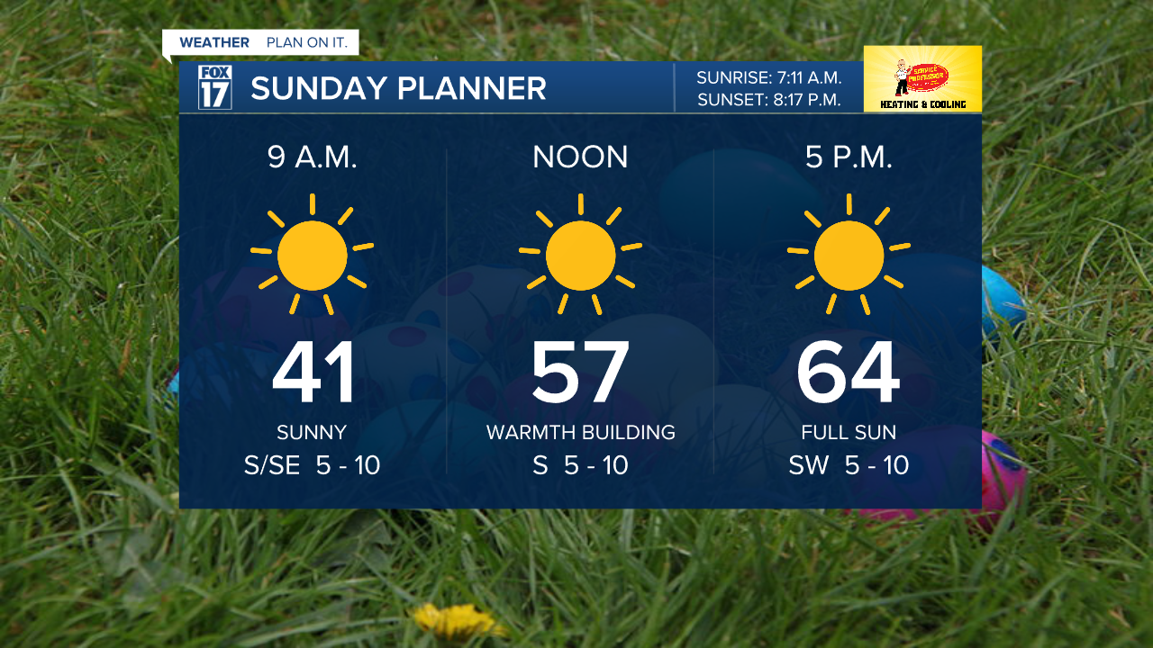 On this day in weather history Easter Sunday