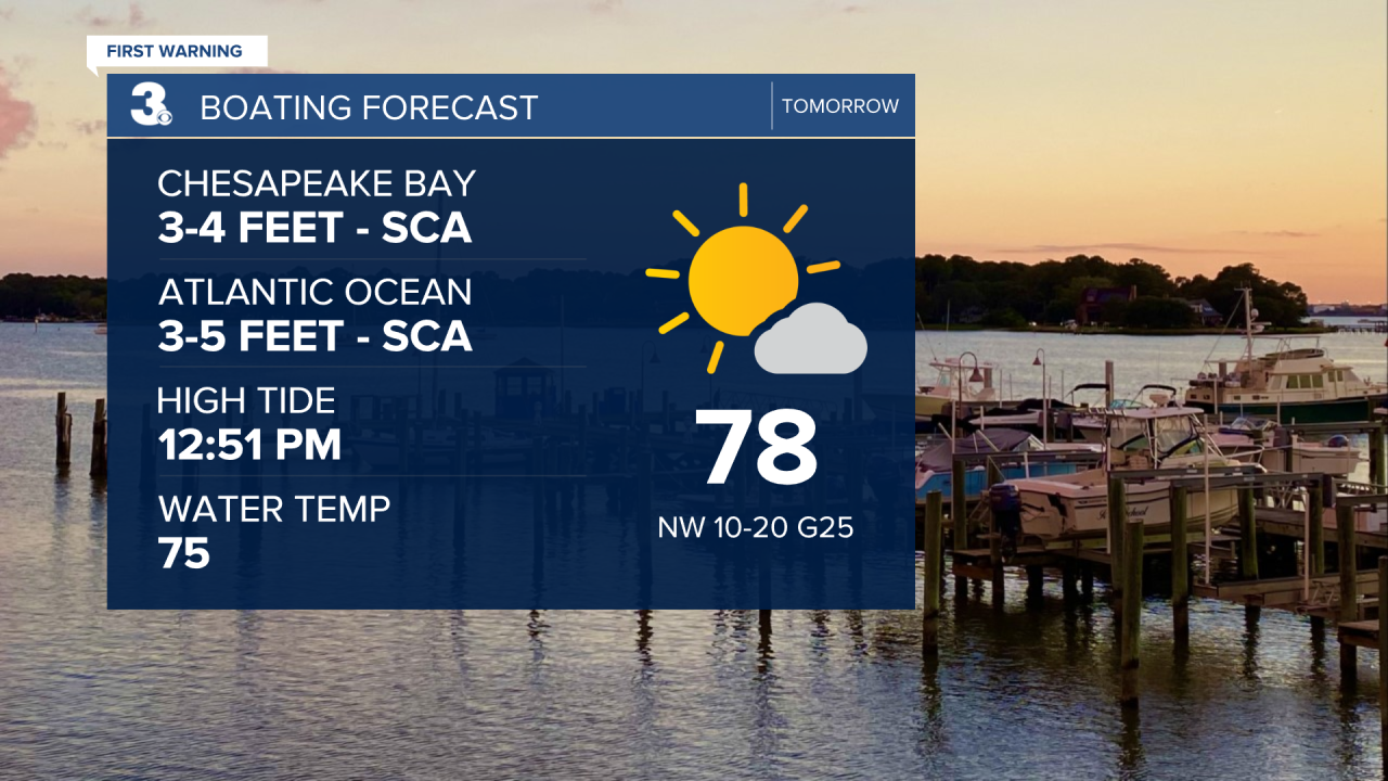 Boating Forecast - Weather.png